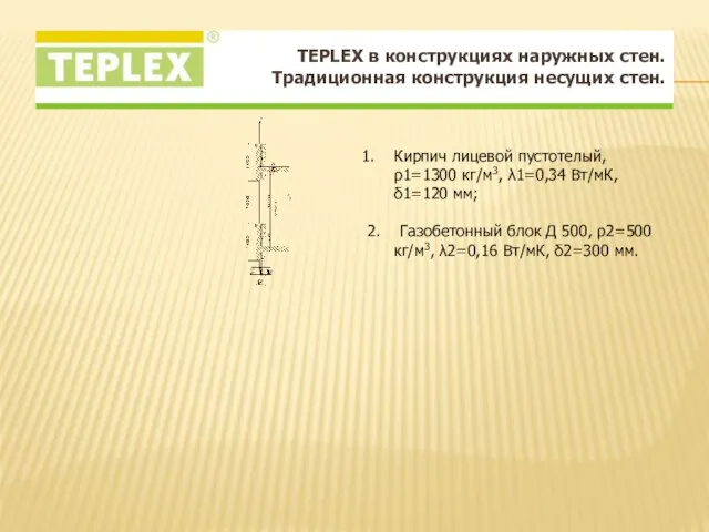 TEPLEX в конструкциях наружных стен. Традиционная конструкция несущих стен.