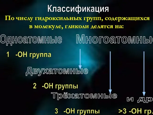 По числу гидроксильных групп, содержащихся в молекуле, гликоли делятся на: Одноатомные Многоатомные