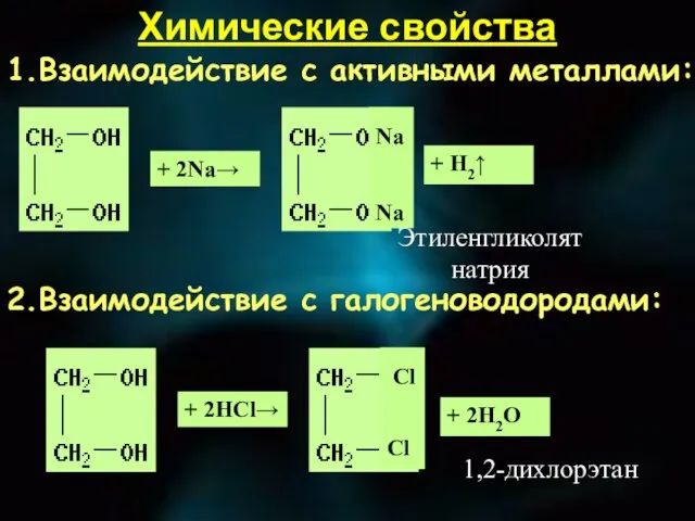 1.Взаимодействие с активными металлами: + 2Na→ Na Na Этиленгликолят натрия 2.Взаимодействие с