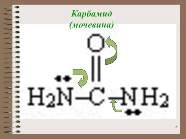 Карбамид (мочевина)