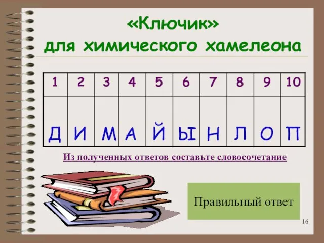 «Ключик» для химического хамелеона Правильный ответ Д И М А Й Ы