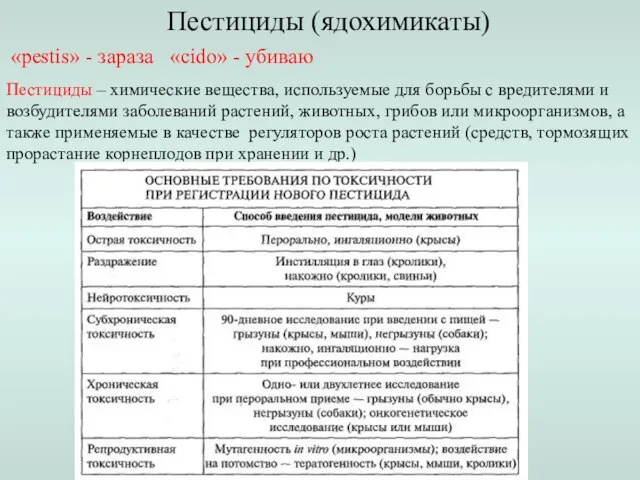 Пестициды (ядохимикаты) «pestis» - зараза «cido» - убиваю Пестициды – химические вещества,