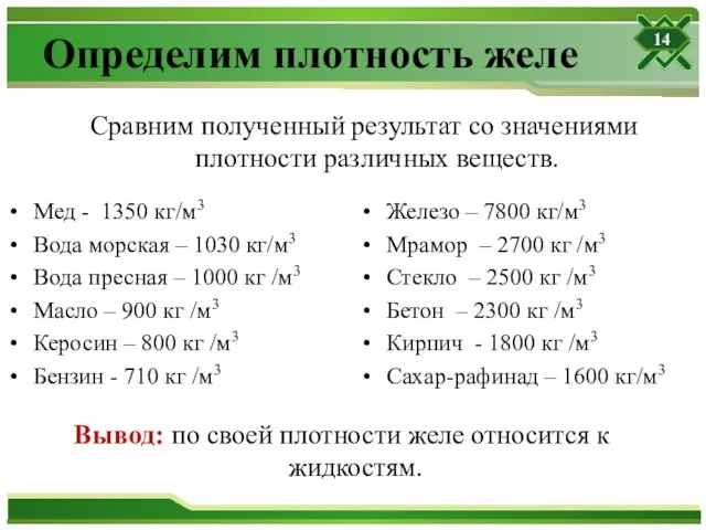 Определим плотность желе Сравним полученный результат со значениями плотности различных веществ. Мед