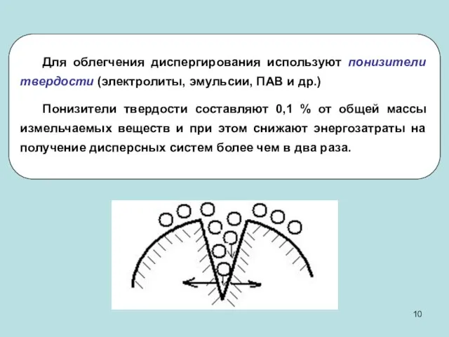 Для облегчения диспергирования используют понизители твердости (электролиты, эмульсии, ПАВ и др.) Понизители