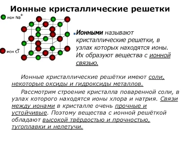 Ионные кристаллические решетки Ионные кристаллические решётки имеют соли, некоторые оксиды и гидроксиды