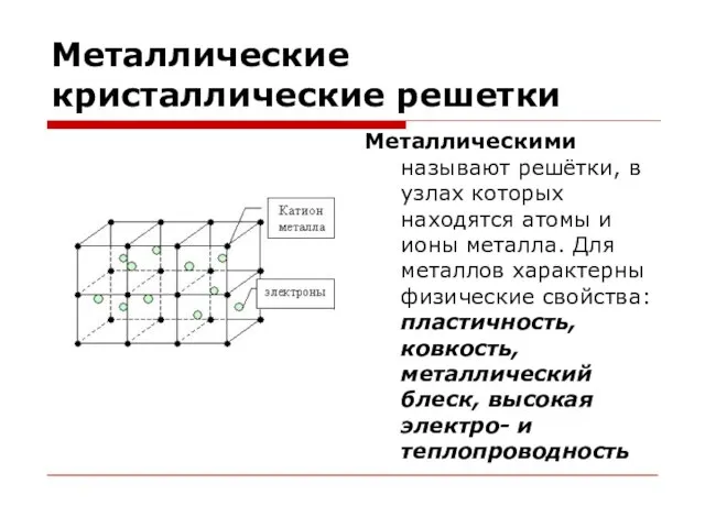 Металлические кристаллические решетки Металлическими называют решётки, в узлах которых находятся атомы и