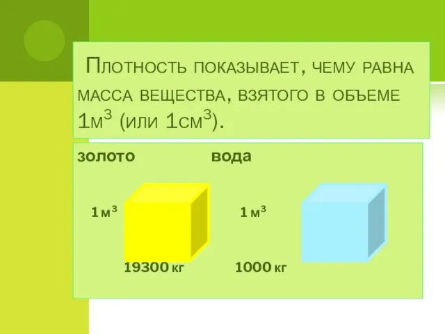 Плотность показывает, чему равна масса вещества, взятого в объеме 1м3 (или 1см3).