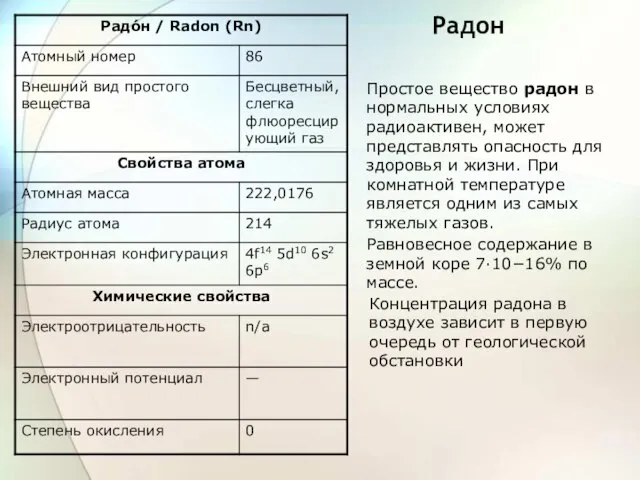 Радон Простое вещество радон в нормальных условиях радиоактивен, может представлять опасность для