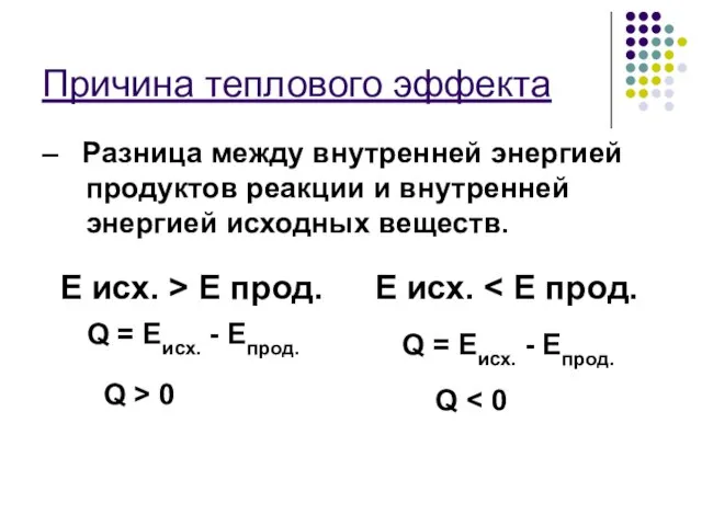 Причина теплового эффекта – Разница между внутренней энергией продуктов реакции и внутренней