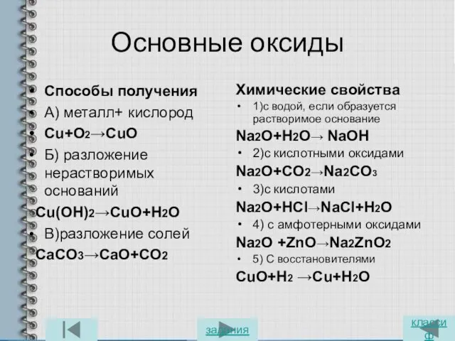 Основные оксиды Способы получения А) металл+ кислород Cu+O2→CuO Б) разложение нерастворимых оснований