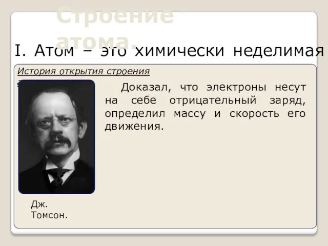 I. Атом – это химически неделимая частица. Строение атома. История открытия строения