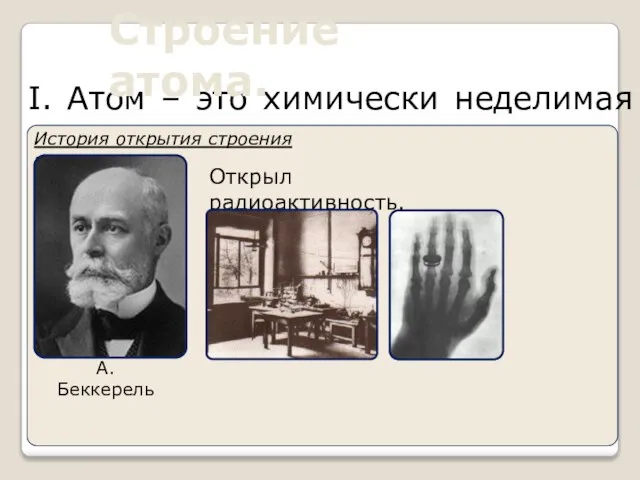 I. Атом – это химически неделимая частица. Строение атома. История открытия строения