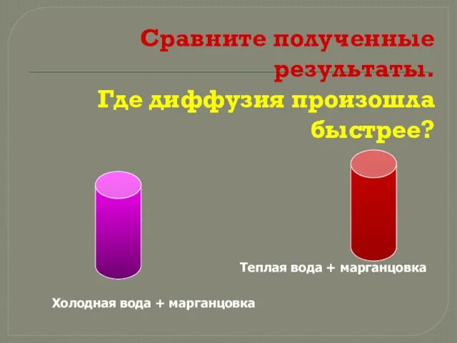 Сравните полученные результаты. Где диффузия произошла быстрее? Холодная вода + марганцовка Теплая вода + марганцовка