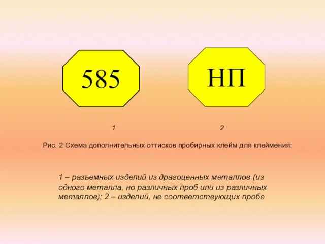 1 2 Рис. 2 Схема дополнительных оттисков пробирных клейм для клеймения: 1