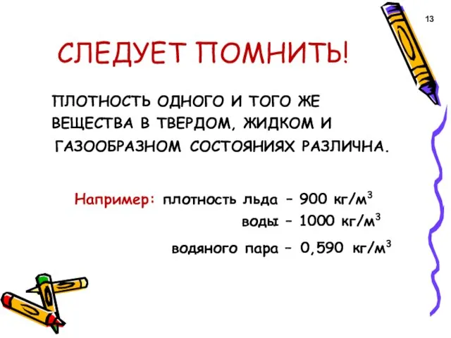 СЛЕДУЕТ ПОМНИТЬ! ПЛОТНОСТЬ ОДНОГО И ТОГО ЖЕ ВЕЩЕСТВА В ТВЕРДОМ, ЖИДКОМ И