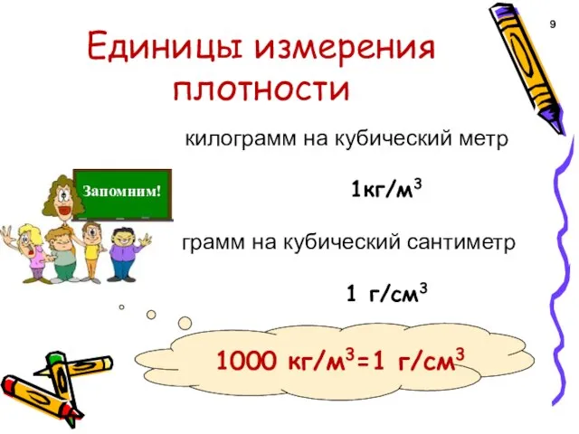 Единицы измерения плотности килограмм на кубический метр 1кг/м3 грамм на кубический сантиметр