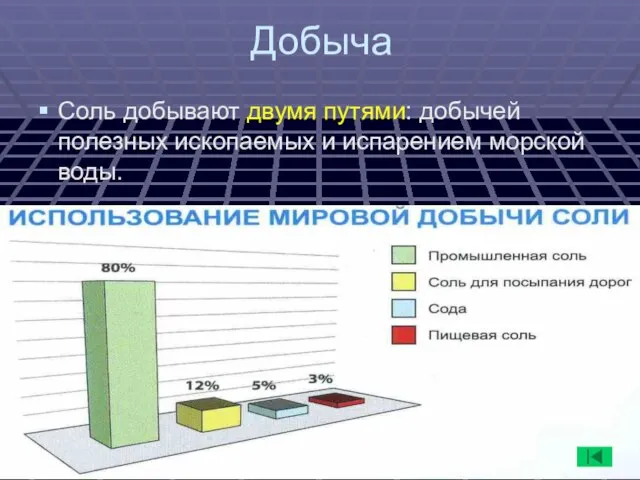 Добыча Соль добывают двумя путями: добычей полезных ископаемых и испарением морской воды.