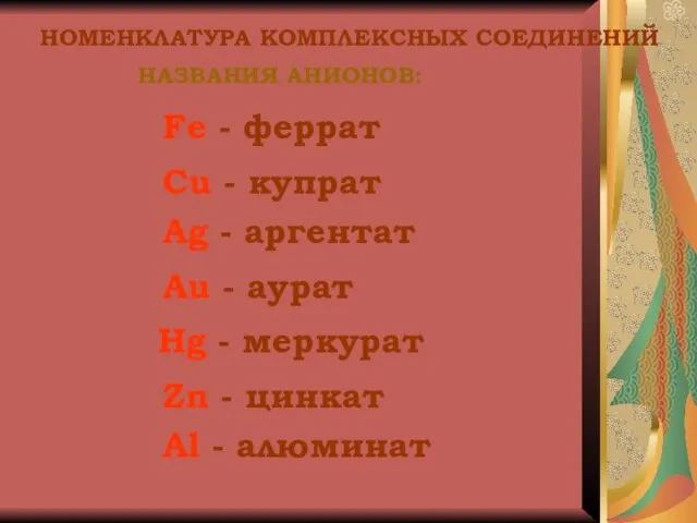 НОМЕНКЛАТУРА КОМПЛЕКСНЫХ СОЕДИНЕНИЙ НАЗВАНИЯ АНИОНОВ: Fe - феррат Cu - купрат Ag