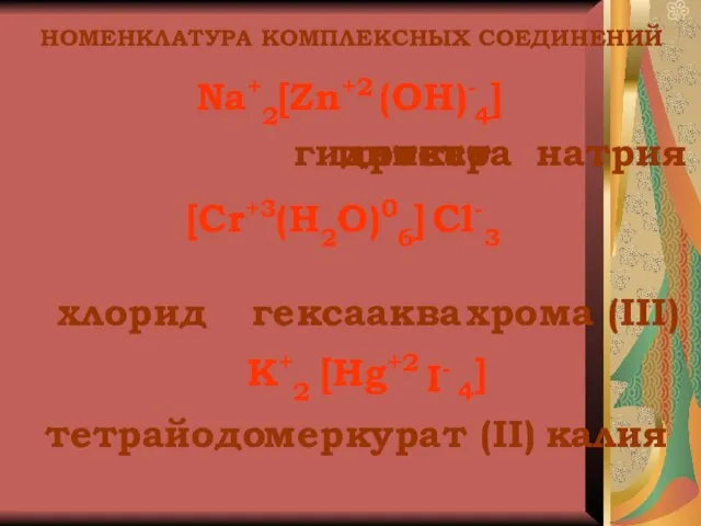 тетра гидроксо цинкат НОМЕНКЛАТУРА КОМПЛЕКСНЫХ СОЕДИНЕНИЙ Na+2 4] (OH)- [Zn+2 натрия [Cr+3