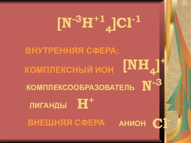 [N-3H+14]Cl-1 КОМПЛЕКСНЫЙ ИОН [NH4]+ ВНУТРЕННЯЯ СФЕРА: КОМПЛЕКСООБРАЗОВАТЕЛЬ N-3 ЛИГАНДЫ H+ ВНЕШНЯЯ СФЕРА АНИОН Cl-