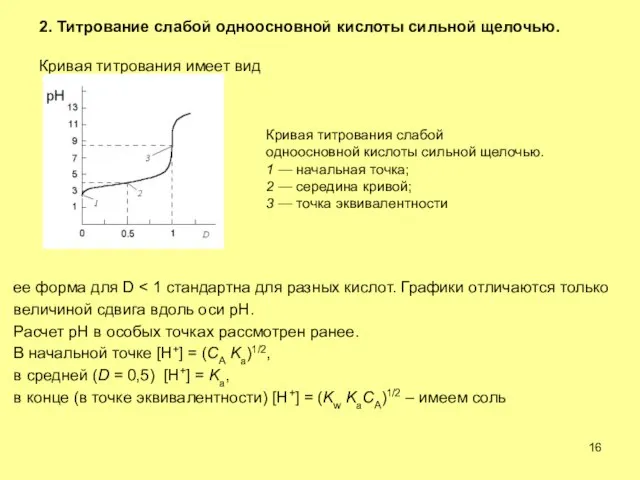 2. Титрование слабой одноосновной кислоты сильной щелочью. Кривая титрования имеет вид Кривая