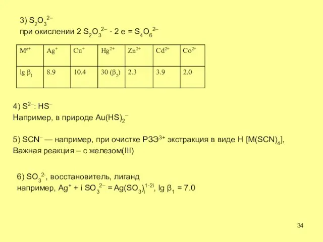 3) S2O32– при окислении 2 S2O32– - 2 e = S4O62– 4)