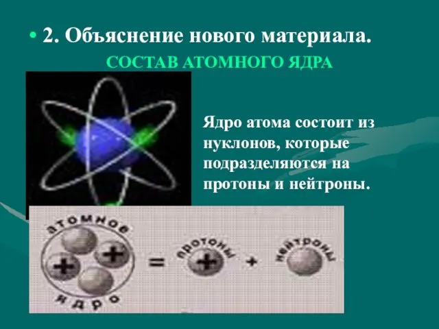 2. Объяснение нового материала. СОСТАВ АТОМНОГО ЯДРА Ядро атома состоит из нуклонов,