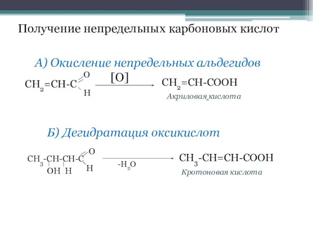 Получение непредельных карбоновых кислот А) Окисление непредельных альдегидов [О] СН2=СН-СООН Б) Дегидратация