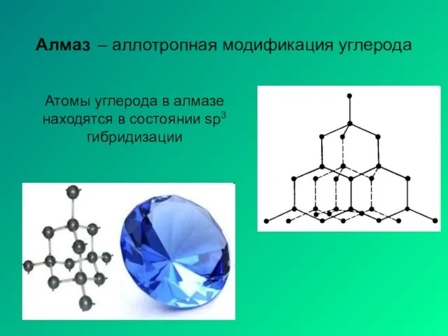 Алмаз – аллотропная модификация углерода Атомы углерода в алмазе находятся в состоянии sp3 гибридизации