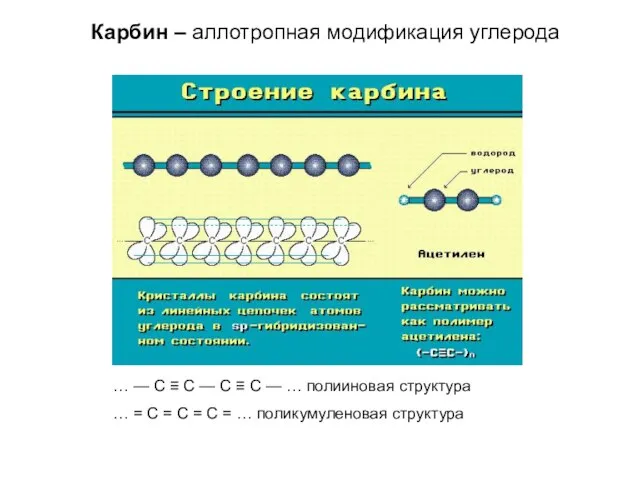 Карбин – аллотропная модификация углерода … — С ≡ С — С