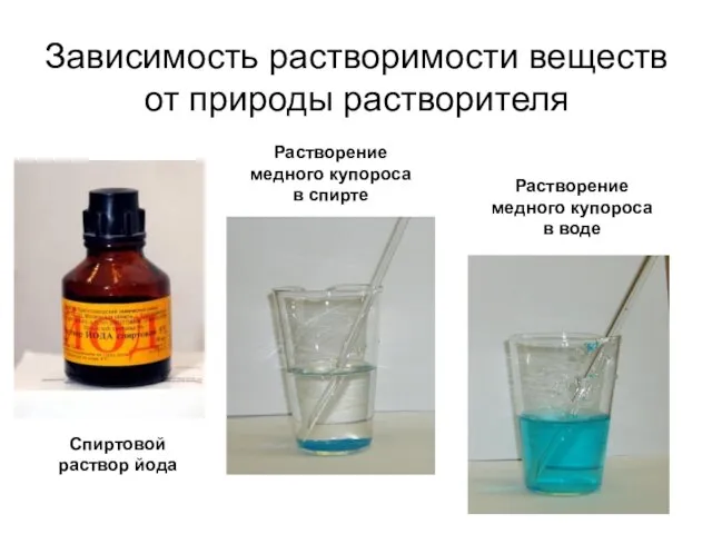 Зависимость растворимости веществ от природы растворителя Растворение медного купороса в воде Растворение