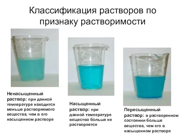 Классификация растворов по признаку растворимости Ненасыщенный раствор: при данной температуре находится меньше