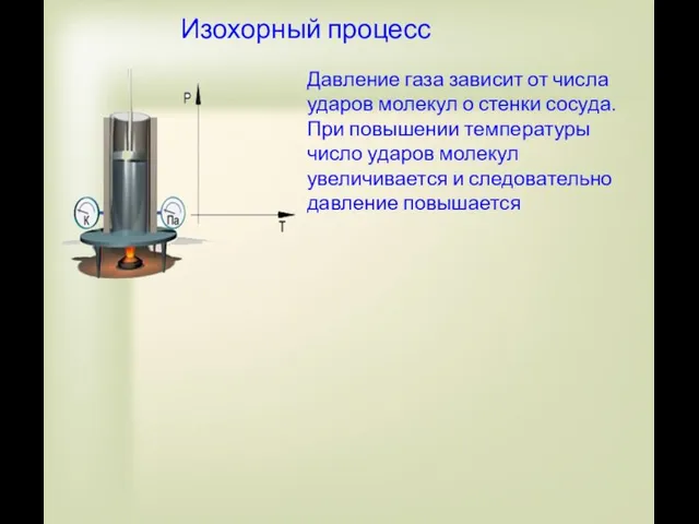 Изохорный процесс Давление газа зависит от числа ударов молекул о стенки сосуда.