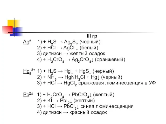 III гр Ag+ 1) + H2S → Ag2S↓ (черный) 2) + HCl