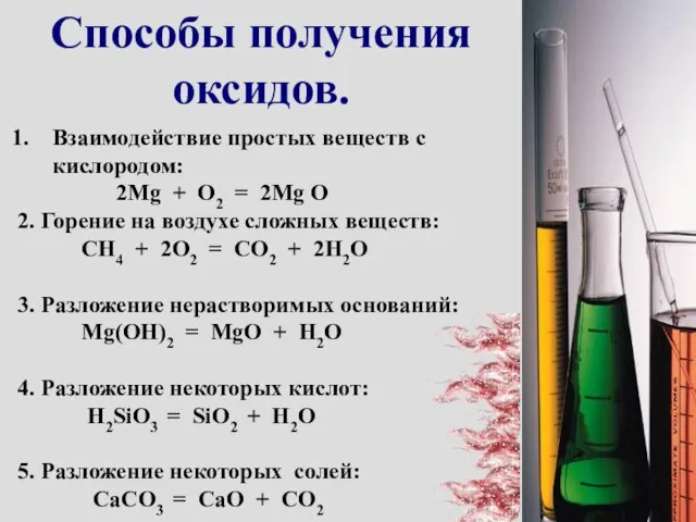 Способы получения оксидов. Взаимодействие простых веществ с кислородом: 2Mg + O2 =