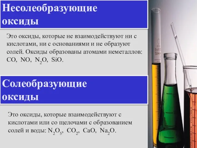 Несолеобразующие оксиды Это оксиды, которые не взаимодействуют ни с кислотами, ни с