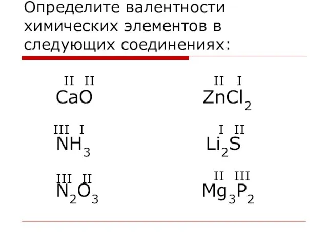 Определите валентности химических элементов в следующих соединениях: СaO ZnСl2 NH3 Li2S N2O3