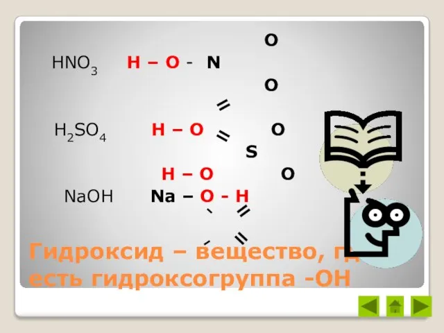 Гидроксид – вещество, где есть гидроксогруппа -ОН O HNO3 H – O