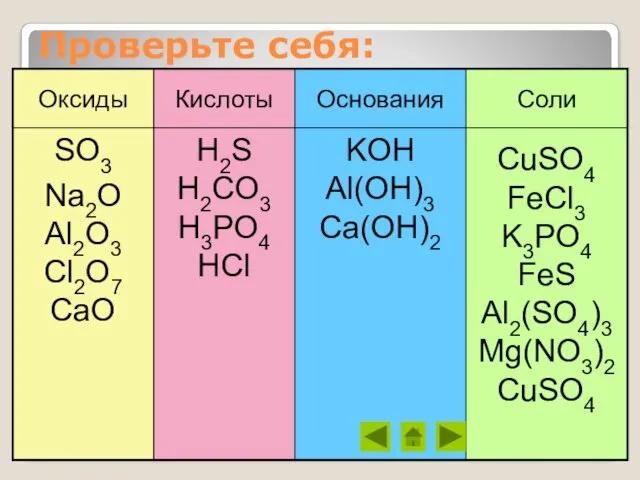 Проверьте себя: