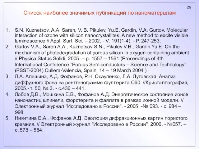 Список наиболее значимых публикаций по наноматералам S.N. Kuznetsov, A.A. Saren, V. B.
