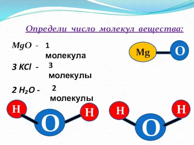 Определи число молекул вещества: MgO - 3 KCl - 2 H₂O -