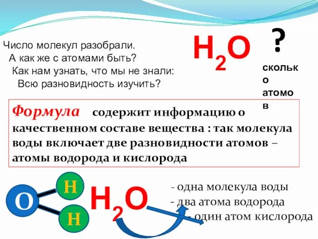 Число молекул разобрали. А как же с атомами быть? Как нам узнать,