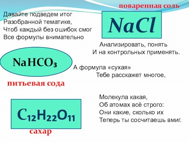 Давайте подведем итог Разобранной тематике, Чтоб каждый без ошибок смог Все формулы