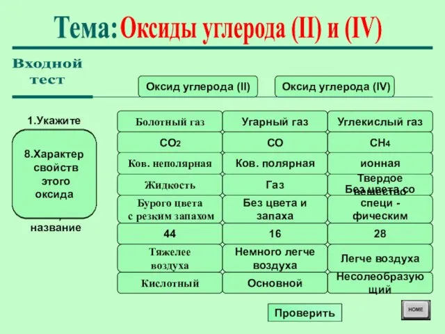 Оксиды углерода (II) и (IV) Тема: Оксид углерода (II) Оксид углерода (IV)