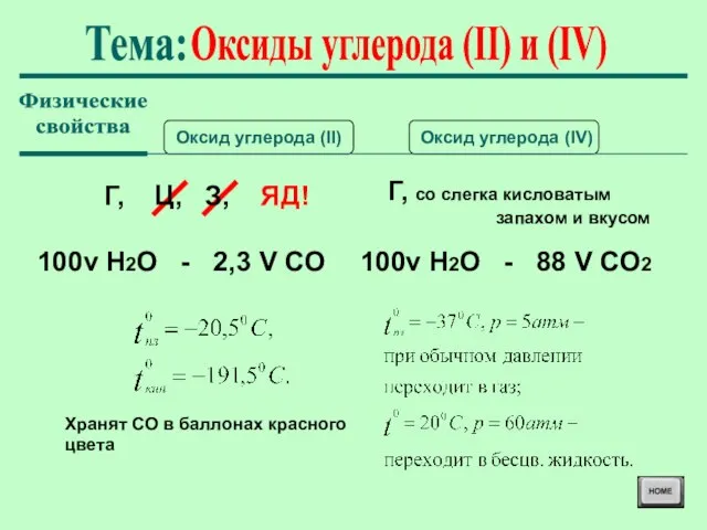 Оксиды углерода (II) и (IV) Тема: Физические свойства Оксид углерода (II) Оксид