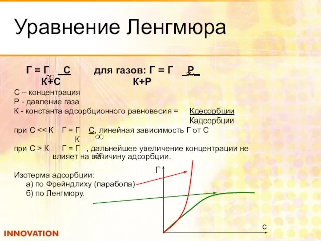 Уравнение Ленгмюра Г = Г С для газов: Г = Г _Р_