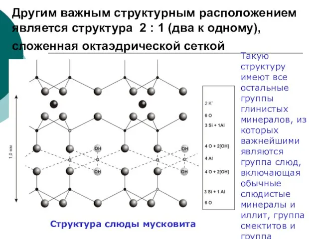 Другим важным структурным расположением является структура 2 : 1 (два к одному),