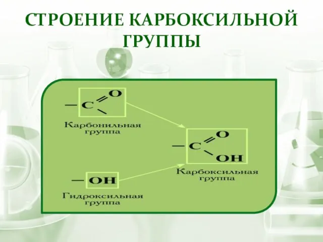 Строение карбоксильной группы