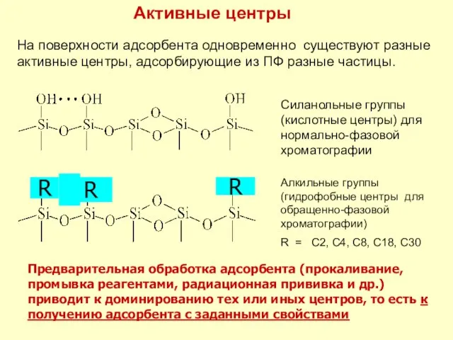 Активные центры На поверхности адсорбента одновременно существуют разные активные центры, адсорбирующие из