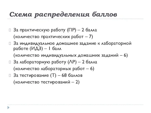 Схема распределения баллов За практическую работу (ПР) – 2 балла (количество практических